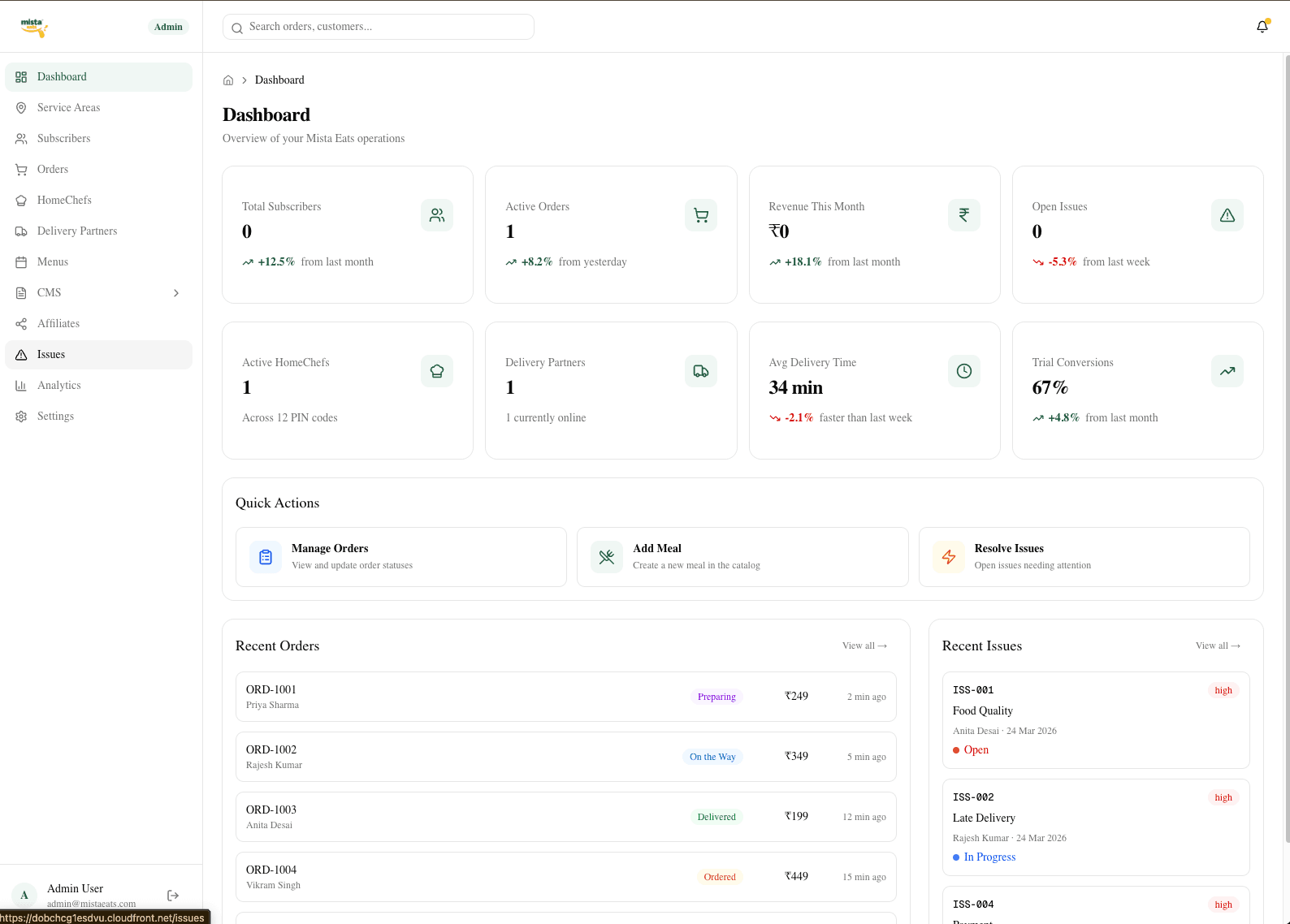 POC to Production Pipeline